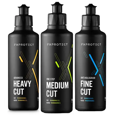 FX Protect Zestaw past...